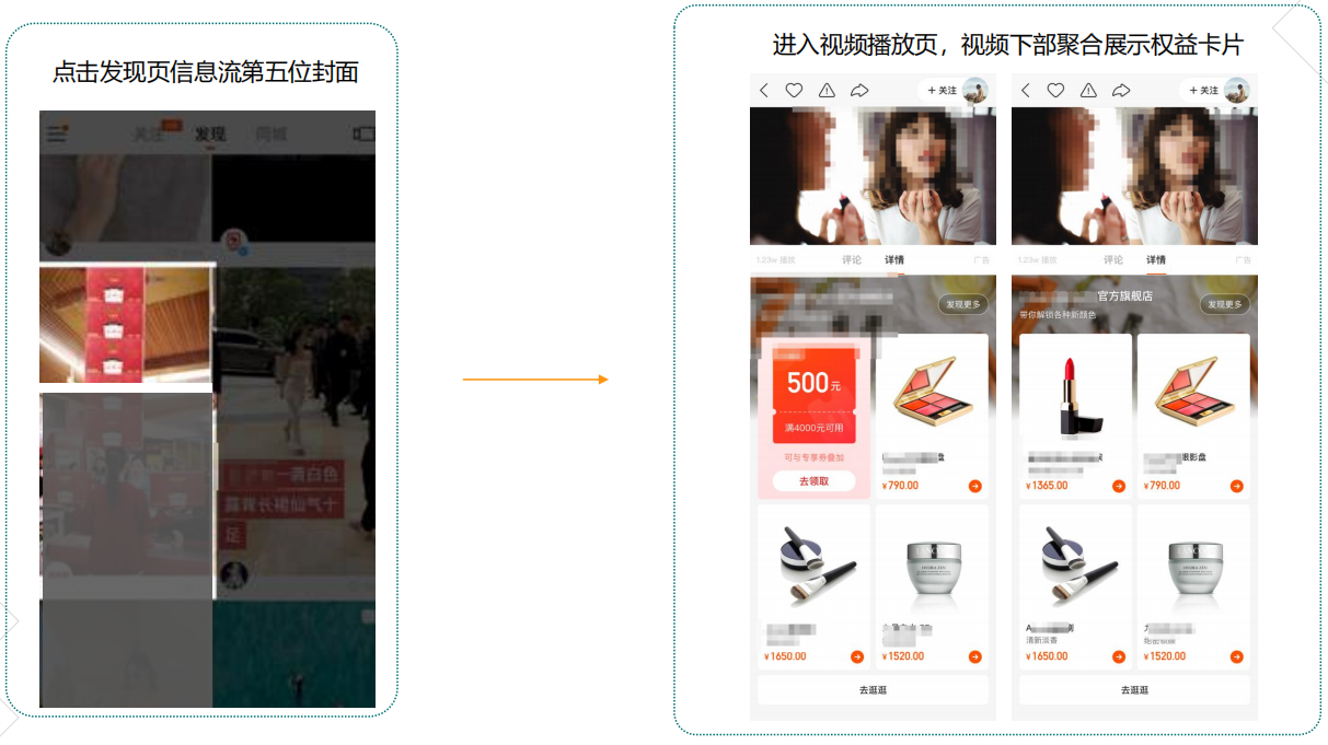 快手广告产品说明-首刷/非首刷 快手广告产品说明-首刷/非首刷