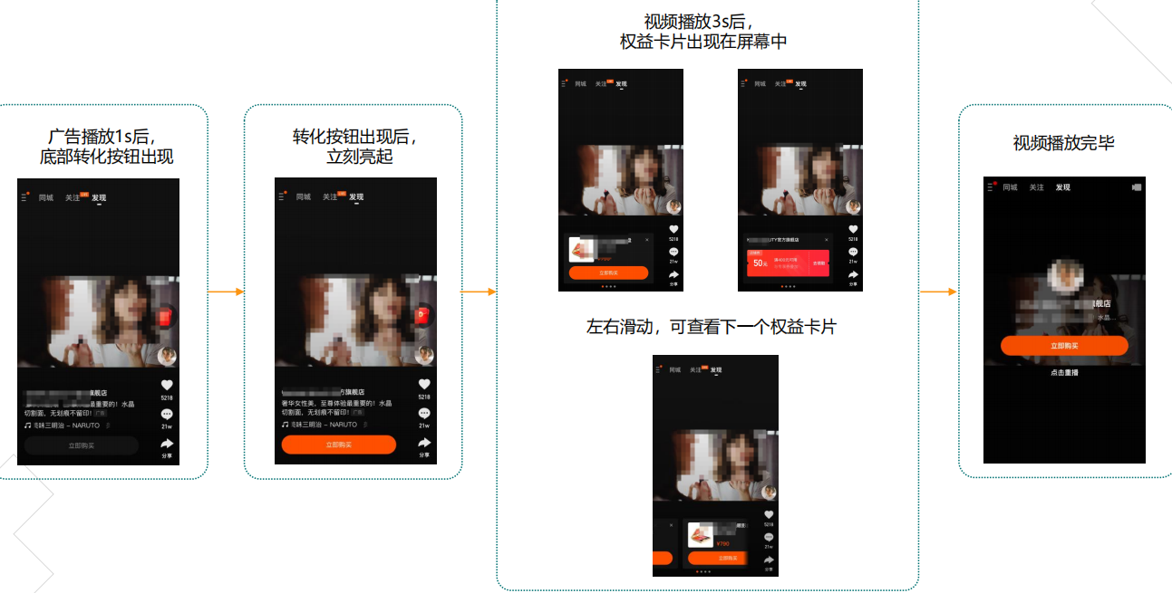 快手广告产品说明一单列无封面信息流 快手广告产品说明一单列无封面信息流