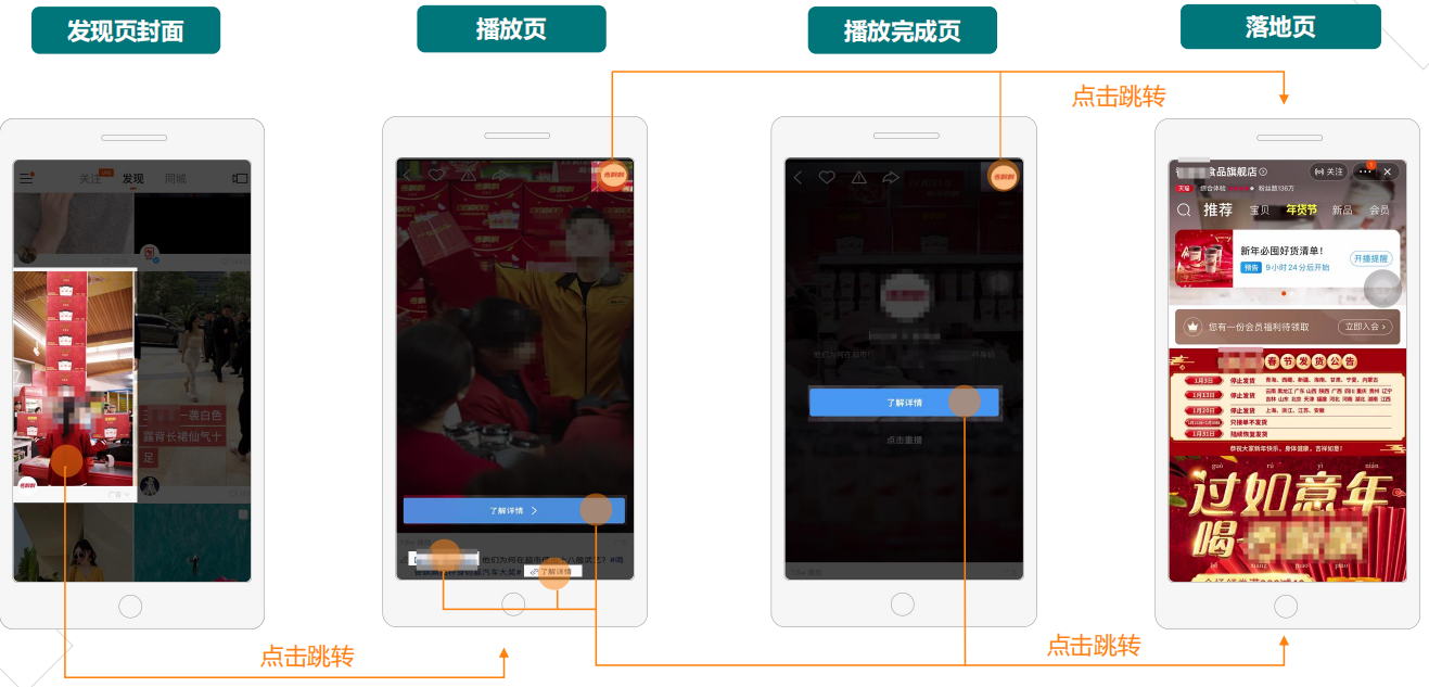 快手信息流广告发现页-首刷/非首刷 快手信息流广告发现页-首刷/非首刷