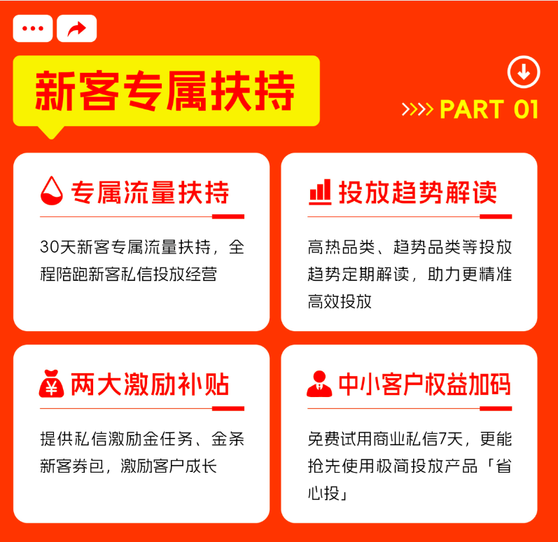 快手广告新客扶持 快手广告新客扶持