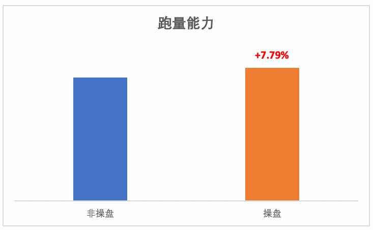 快手广告跑量能力 快手广告跑量能力