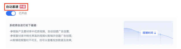 快手广告自动基建 快手广告自动基建