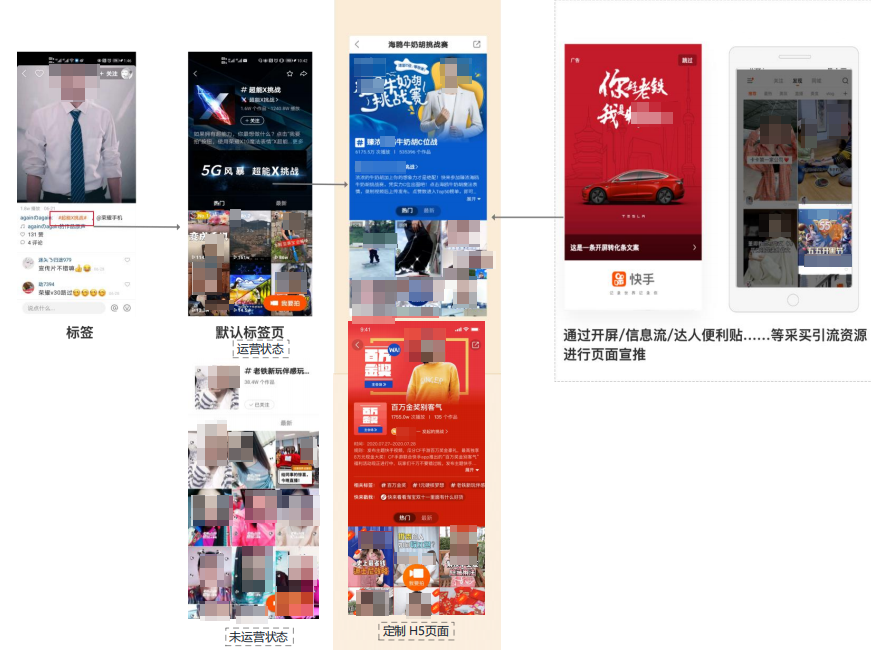快手广告挑战赛产品页面展示 快手广告挑战赛产品页面展示