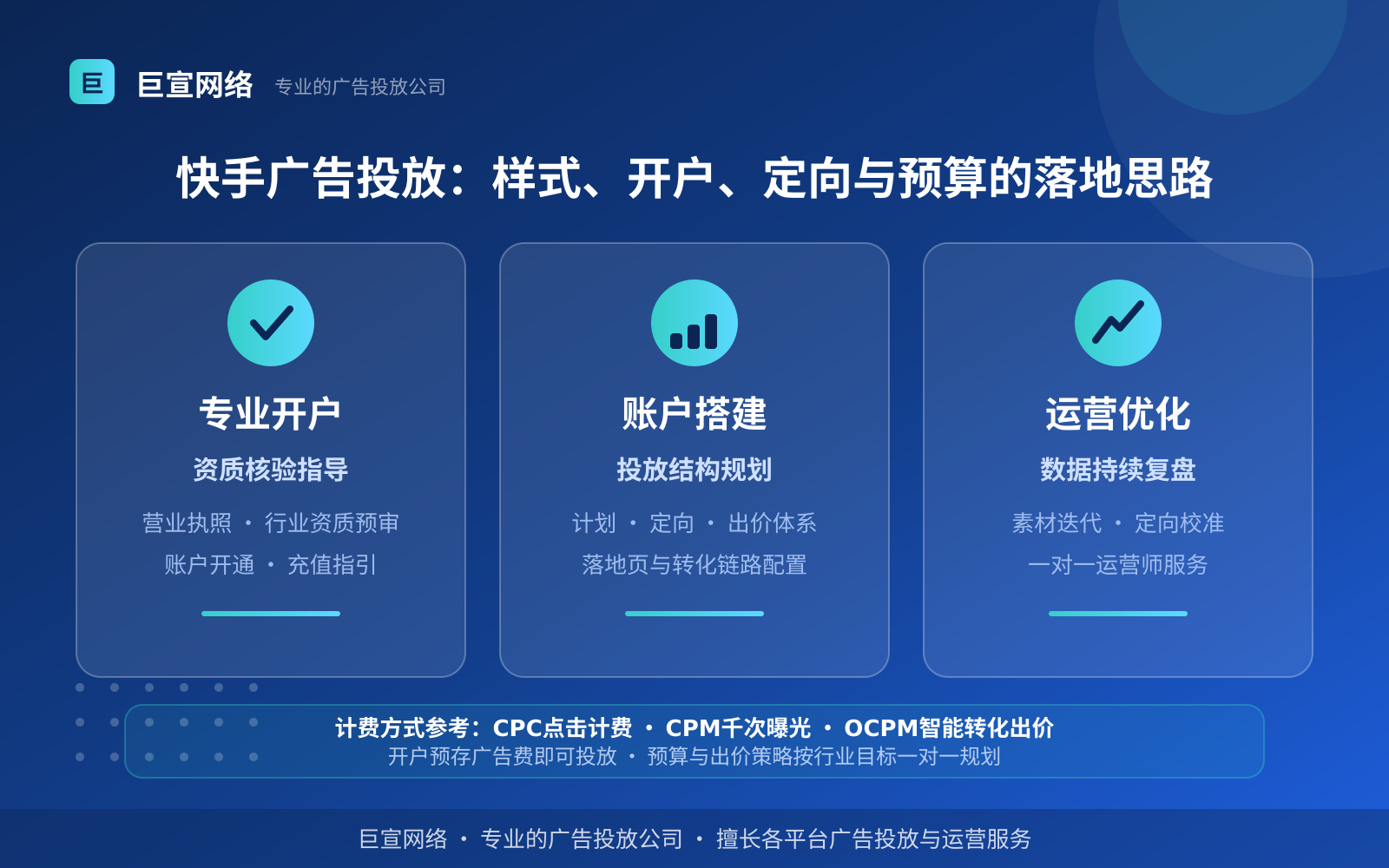 快手广告投放:样式、开户、定向与预算的落地思路 快手广告投放:投放快手广告效果怎么样?广告样式介绍!(投放方式对比分析)