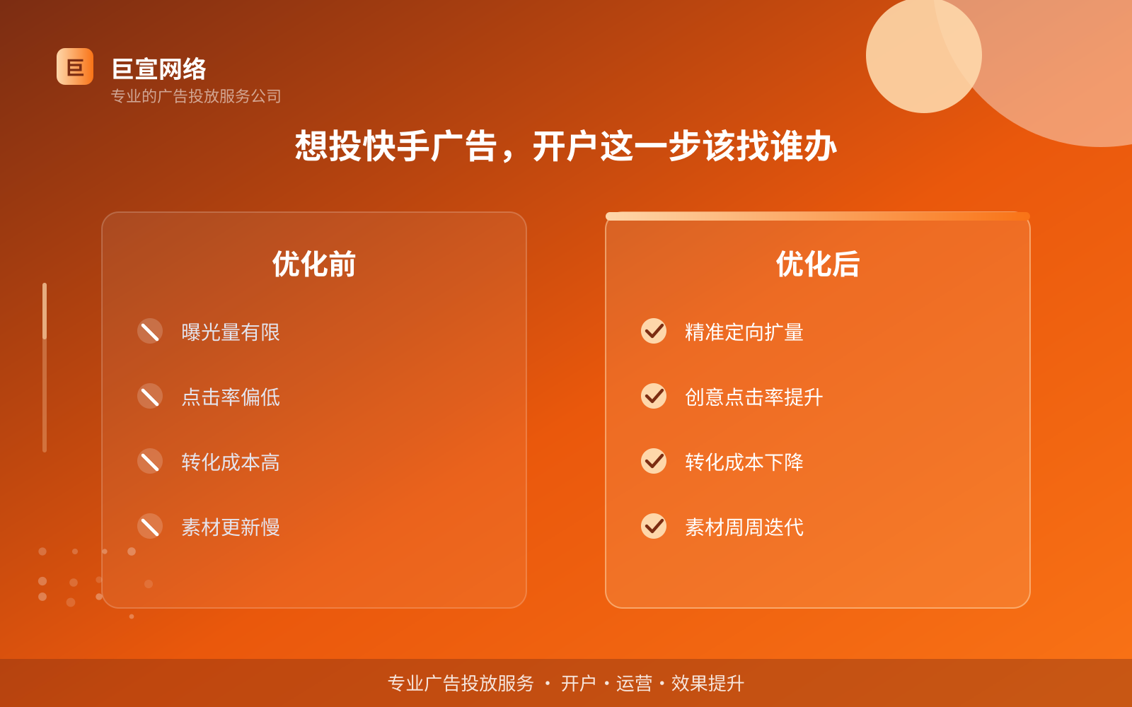 想投快手广告,开户这一步该找谁办(费用与预算参考) 快手广告投放:快手上面的广告怎么投放?(配图2)