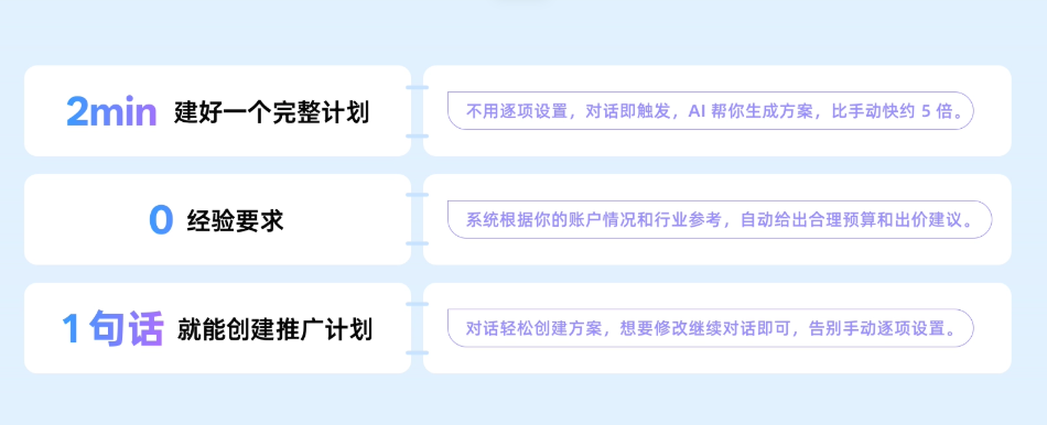 快手广告我的优势 快手广告我的优势