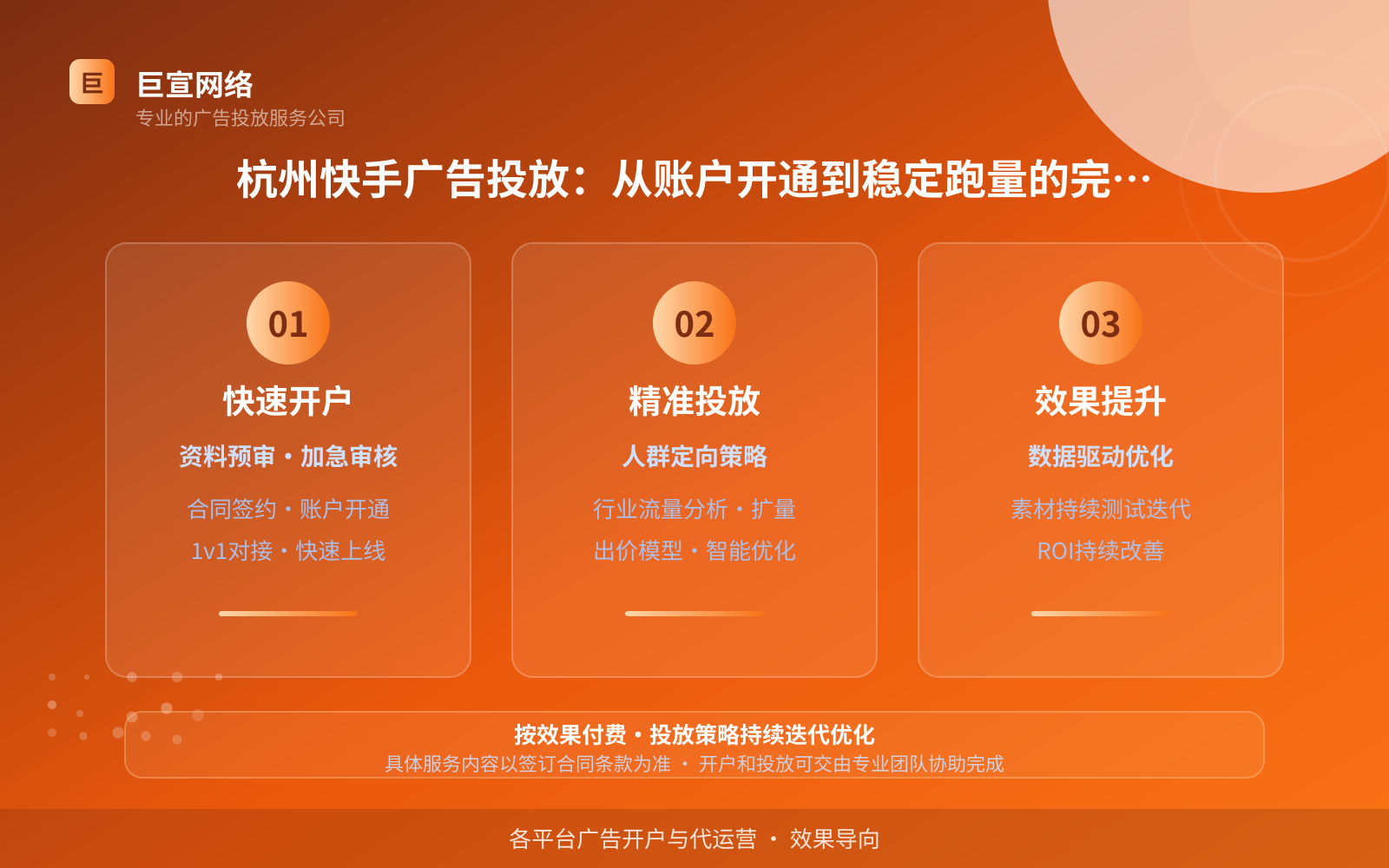 杭州快手广告投放:从账户开通到稳定跑量的完整路径(投放总览) 杭州快手广告投放:从账户开通到稳定跑量的完整路径(投放总览)