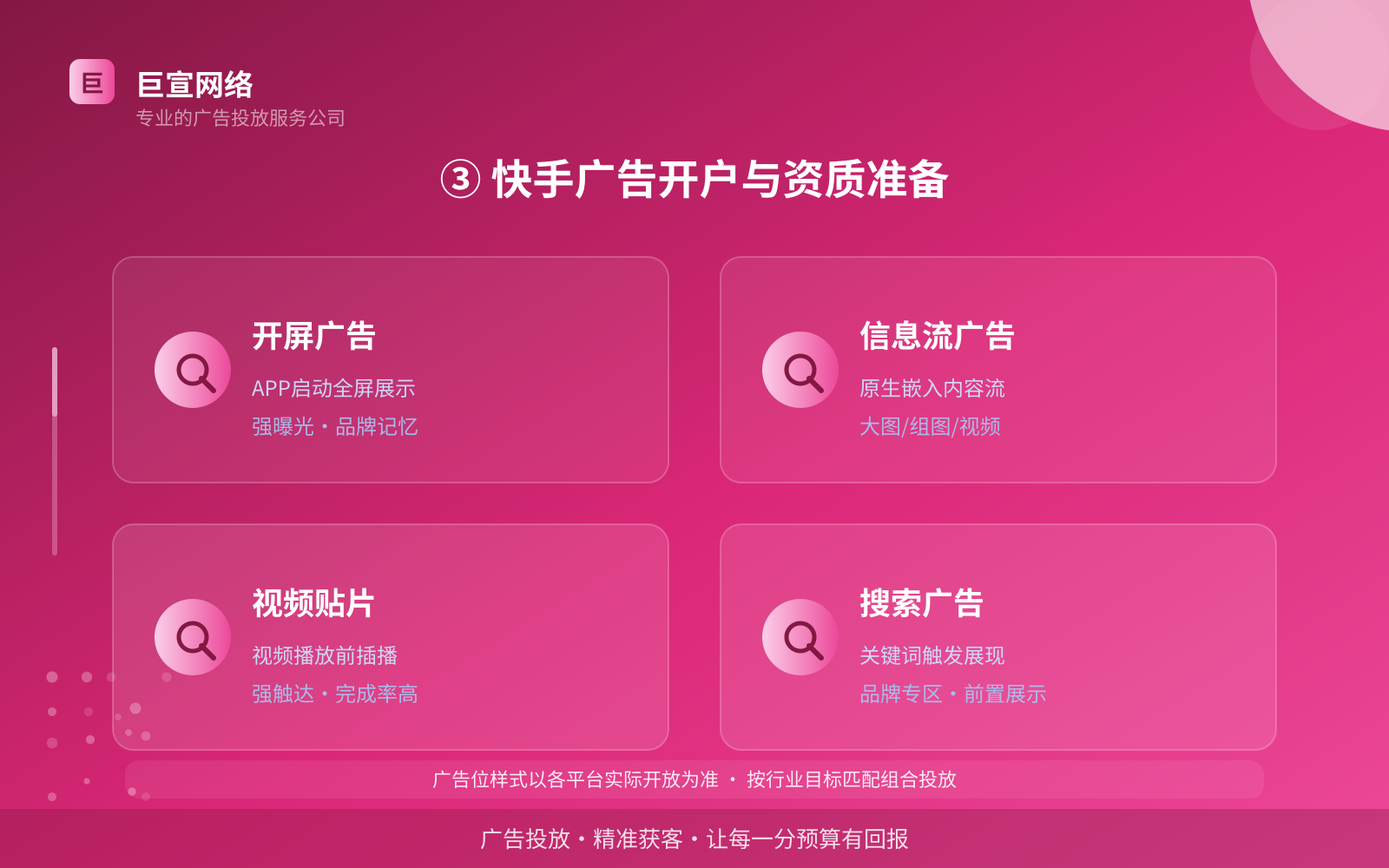 ③ 快手广告开户与资质准备(服务内容介绍) ③ 快手广告开户与资质准备(服务内容介绍)