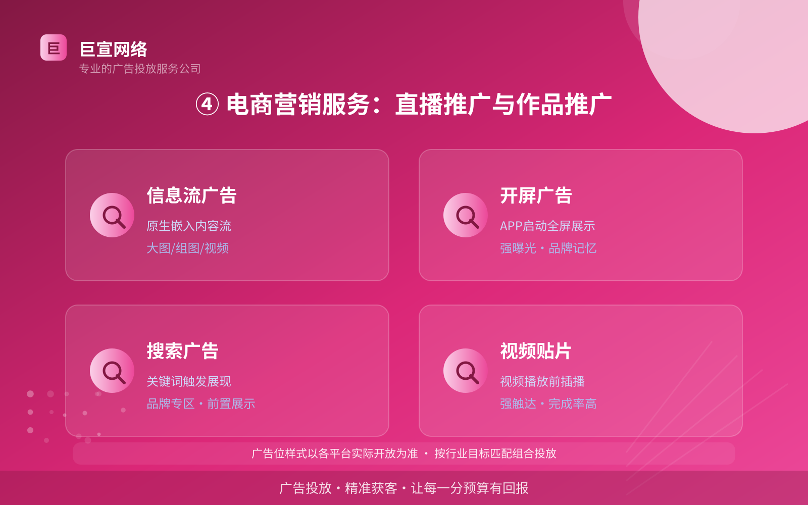 ④ 电商营销服务：直播推广与作品推广（开户流程图解）
