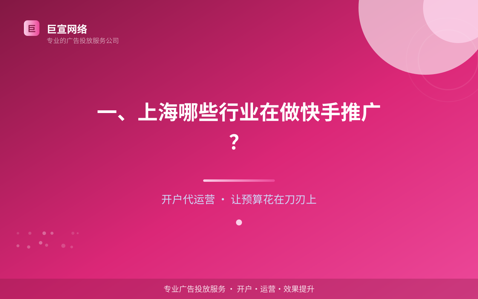 一、上海哪些行业在做快手推广?(投放总览) 一、上海哪些行业在做快手推广?(投放总览)