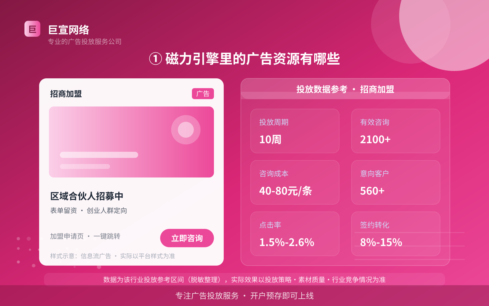 北京快手广告投放费用