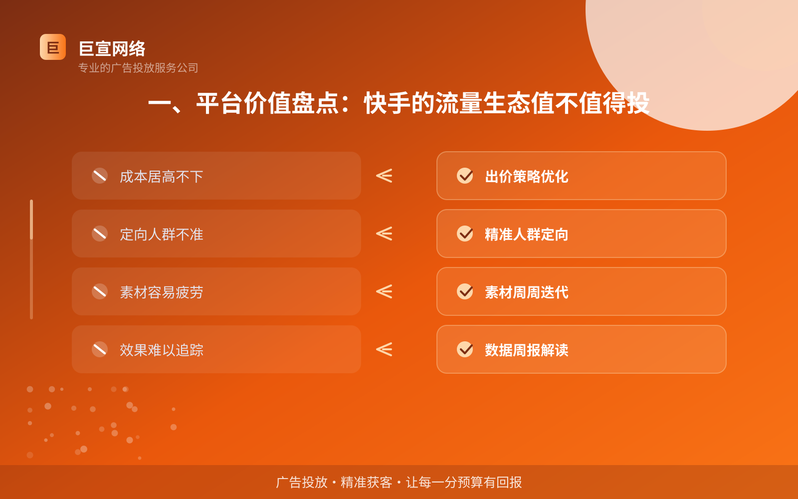快手推广效果怎么样？适合什么行业？