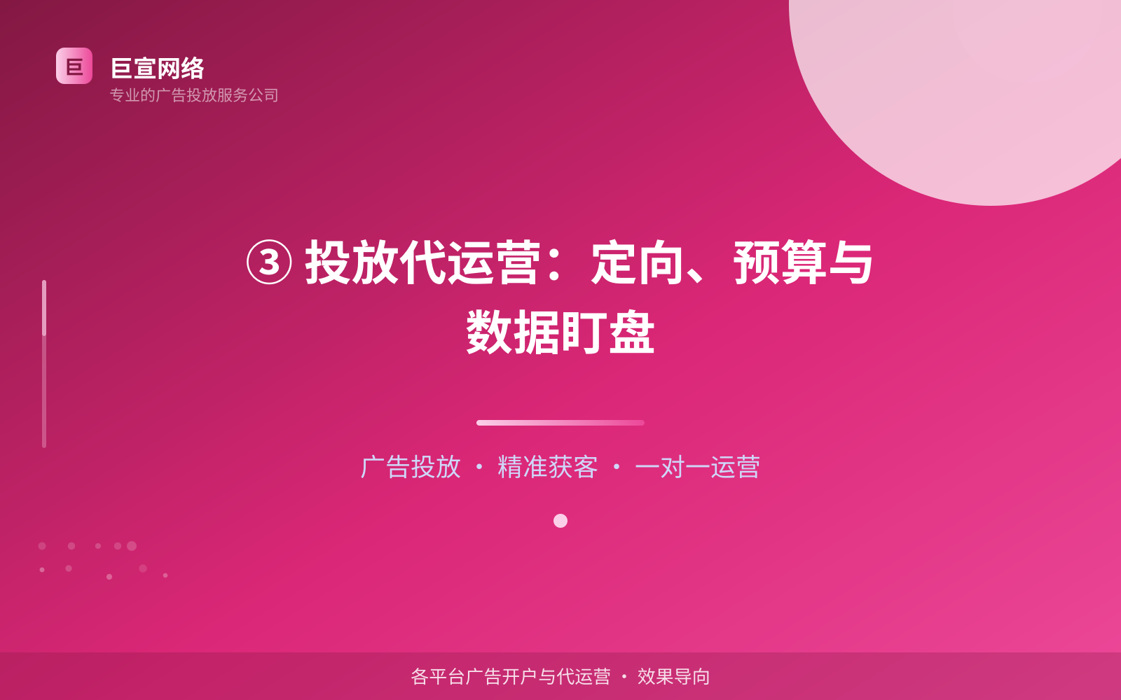③ 投放代运营:定向、预算与数据盯盘(效果数据维度) 快手广告投放:快手推广效果怎么样?适合什么行业?(配图5)
