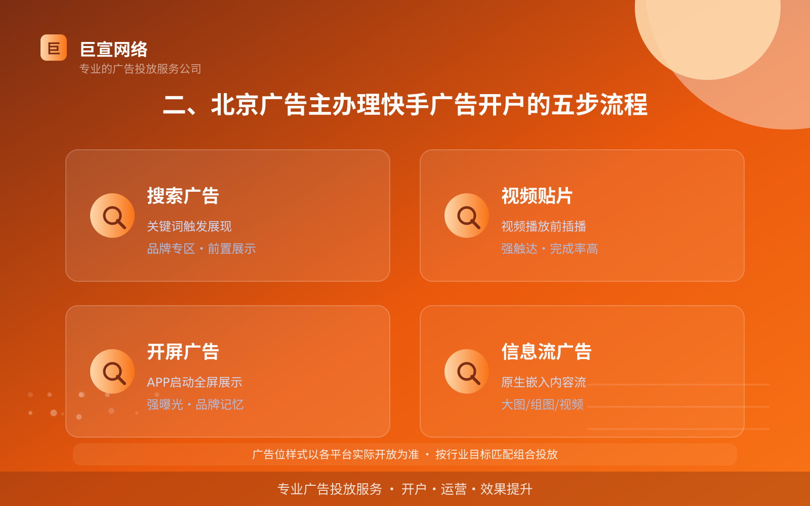 二、北京广告主办理快手广告开户的五步流程(费用与预算参考) 二、北京广告主办理快手广告开户的五步流程(费用与预算参考)