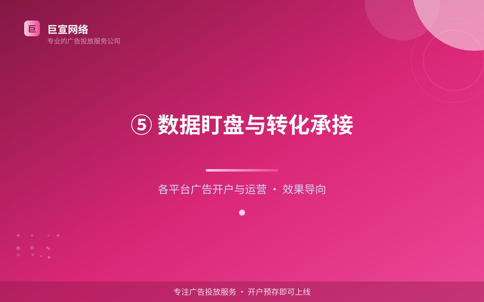 ⑤ 数据盯盘与转化承接(开户流程图解) ⑤ 数据盯盘与转化承接(开户流程图解)