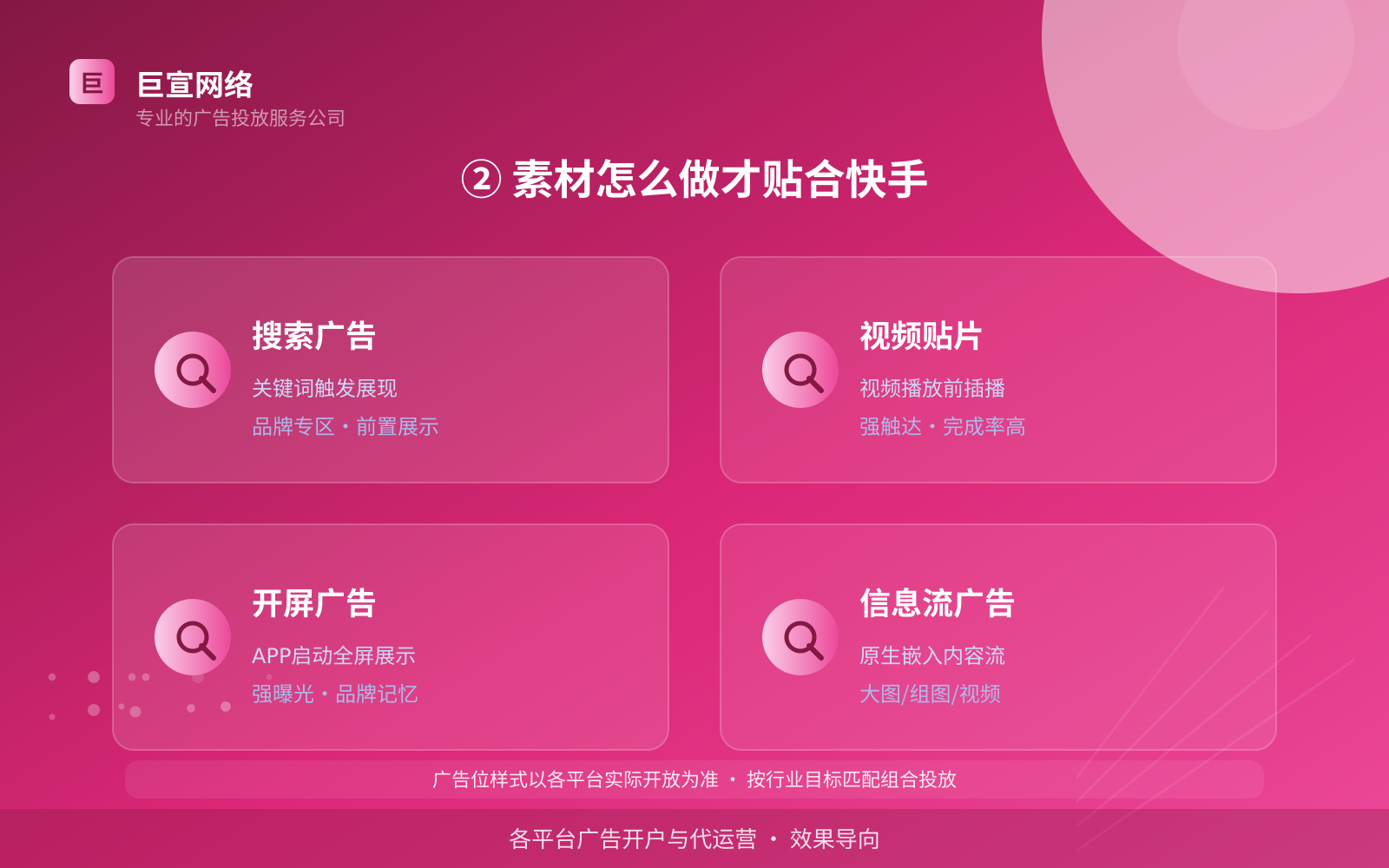 ② 素材怎么做才贴合快手(开户流程图解) ② 素材怎么做才贴合快手(开户流程图解)