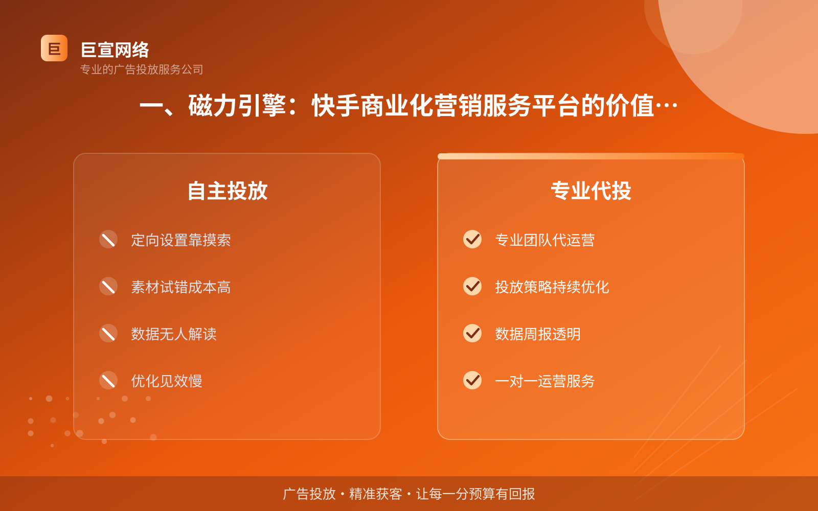 快手可以投放哪些行业的广告呢？