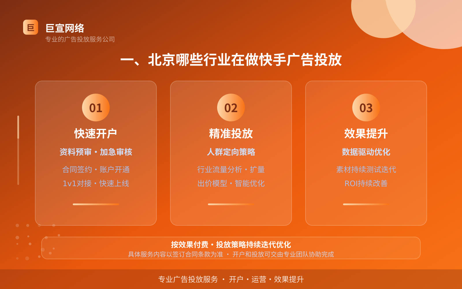 北京快手广告代运营公司