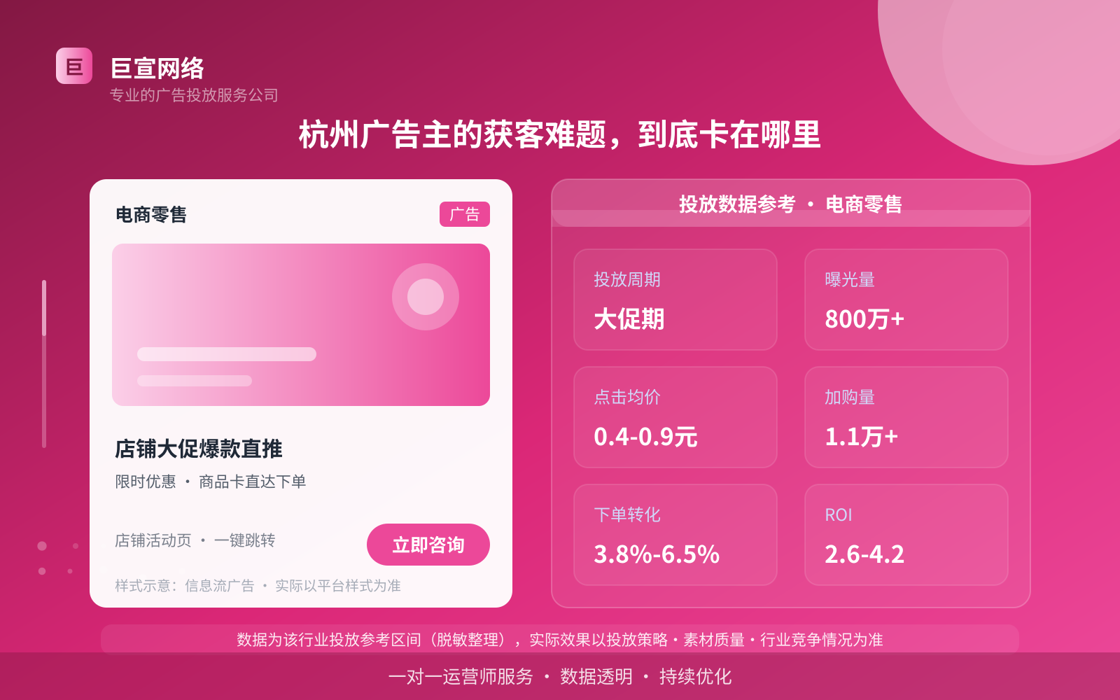 杭州快手广告怎么投放？