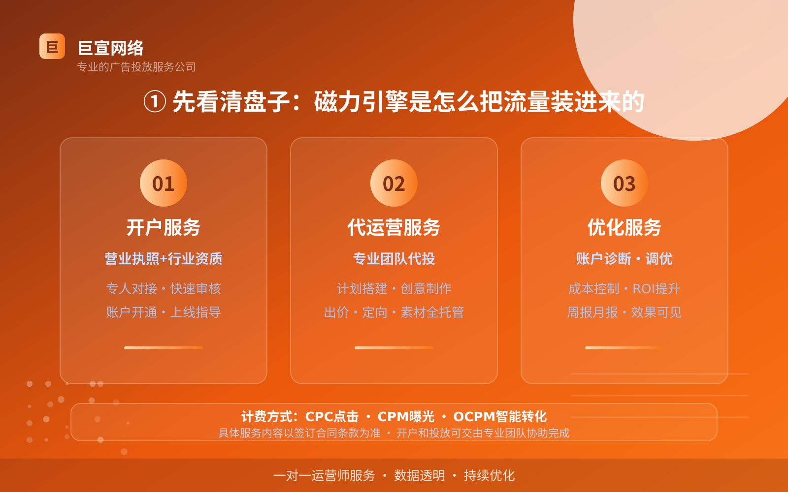 快手广告投放找谁？（配图2）