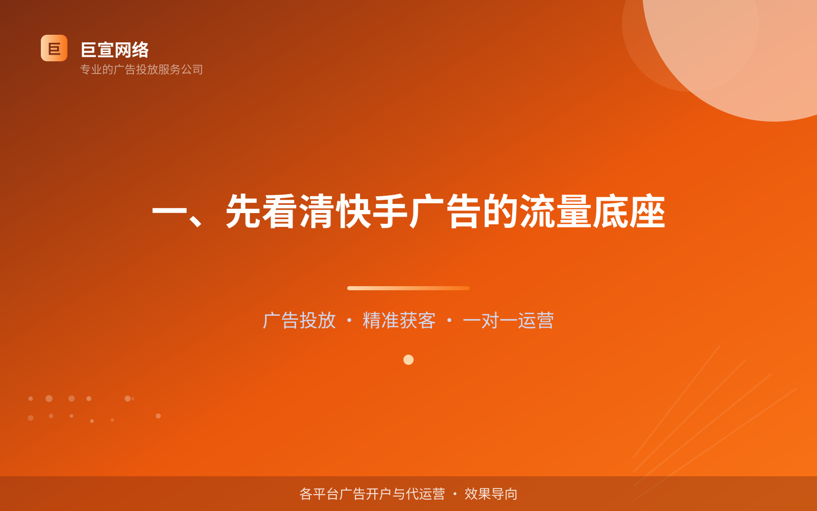 快手广告开户联系方式