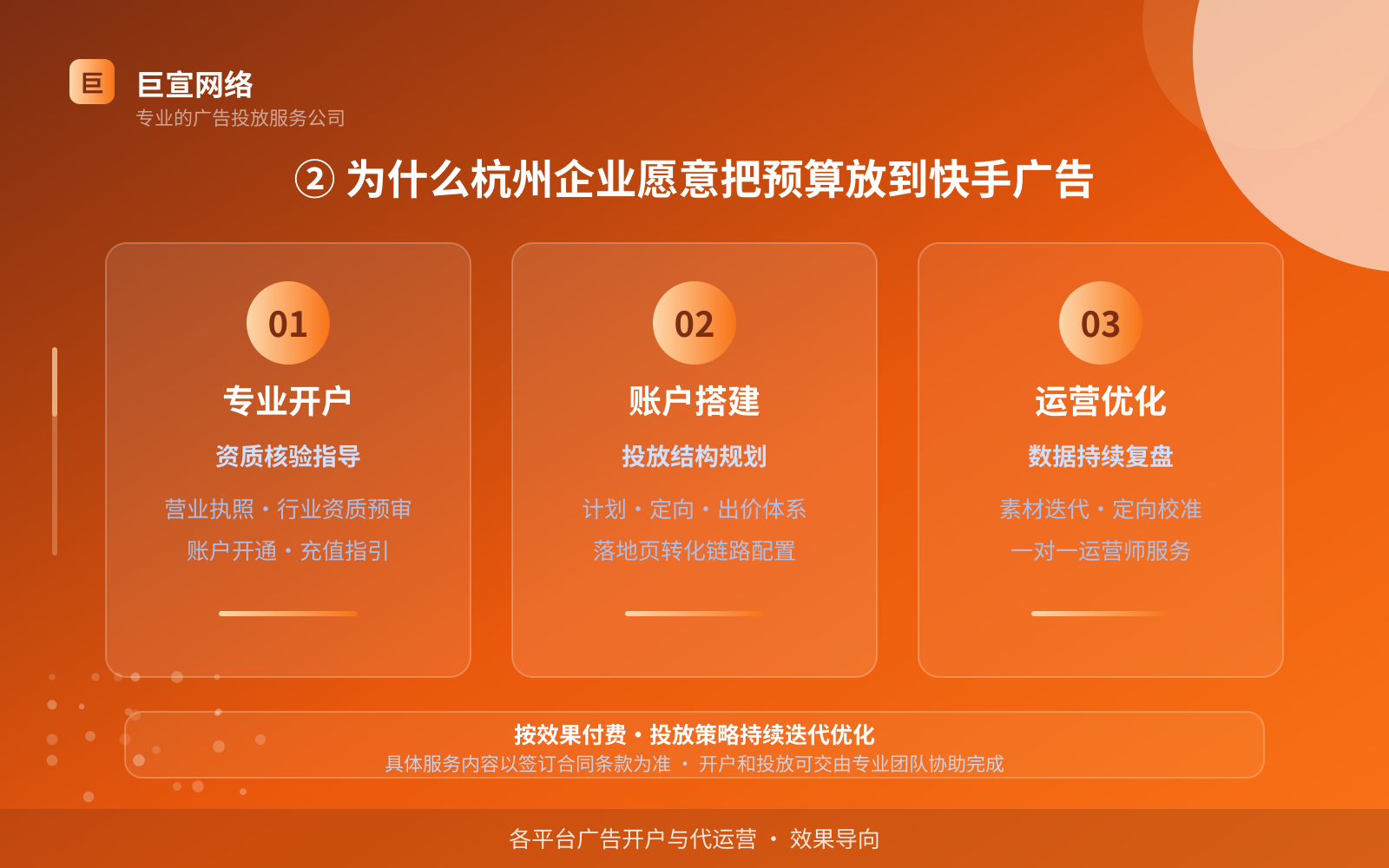② 为什么杭州企业愿意把预算放到快手广告(费用与预算参考) ② 为什么杭州企业愿意把预算放到快手广告(费用与预算参考)