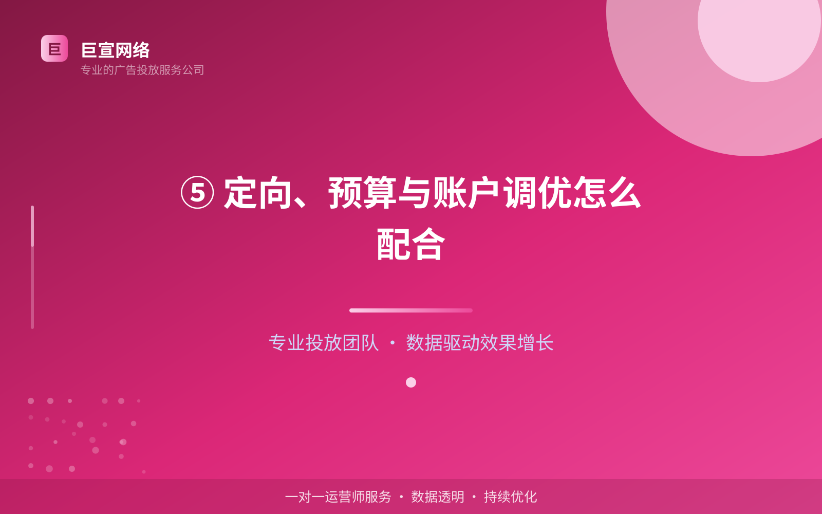 ⑤ 定向、预算与账户调优怎么配合(效果数据维度) ⑤ 定向、预算与账户调优怎么配合(效果数据维度)