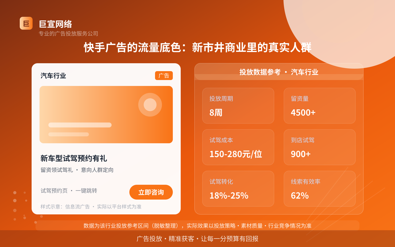 快手广告的流量底色:新市井商业里的真实人群(投放总览) 快手广告的流量底色:新市井商业里的真实人群(投放总览)