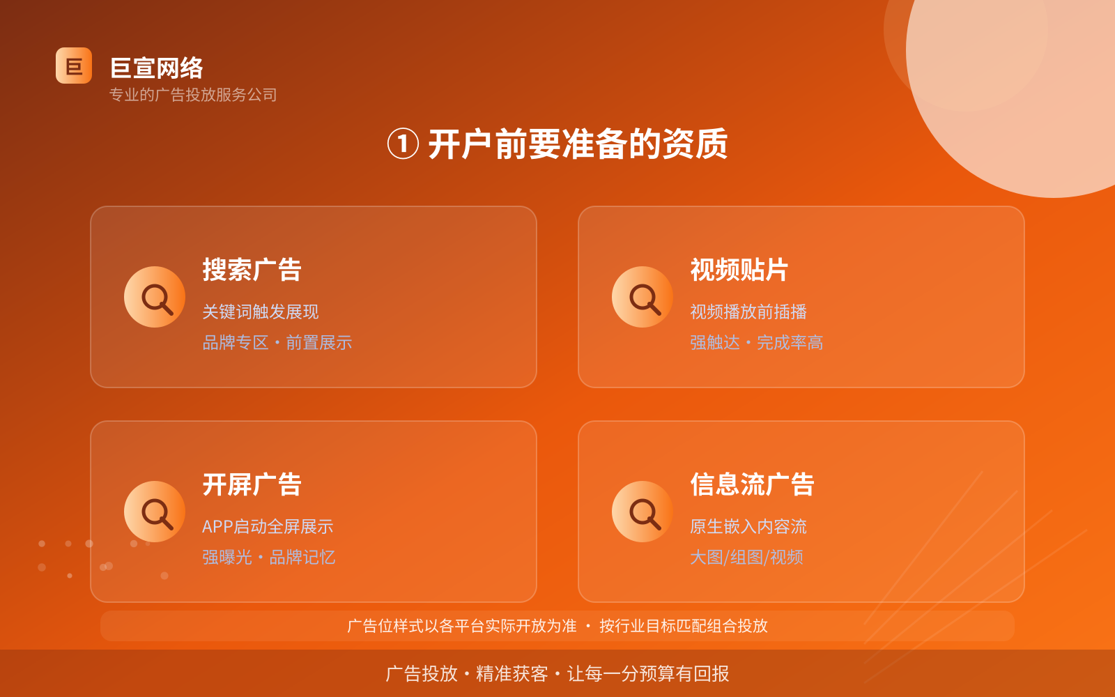 ① 开户前要准备的资质(投放方式对比) ① 开户前要准备的资质(投放方式对比)
