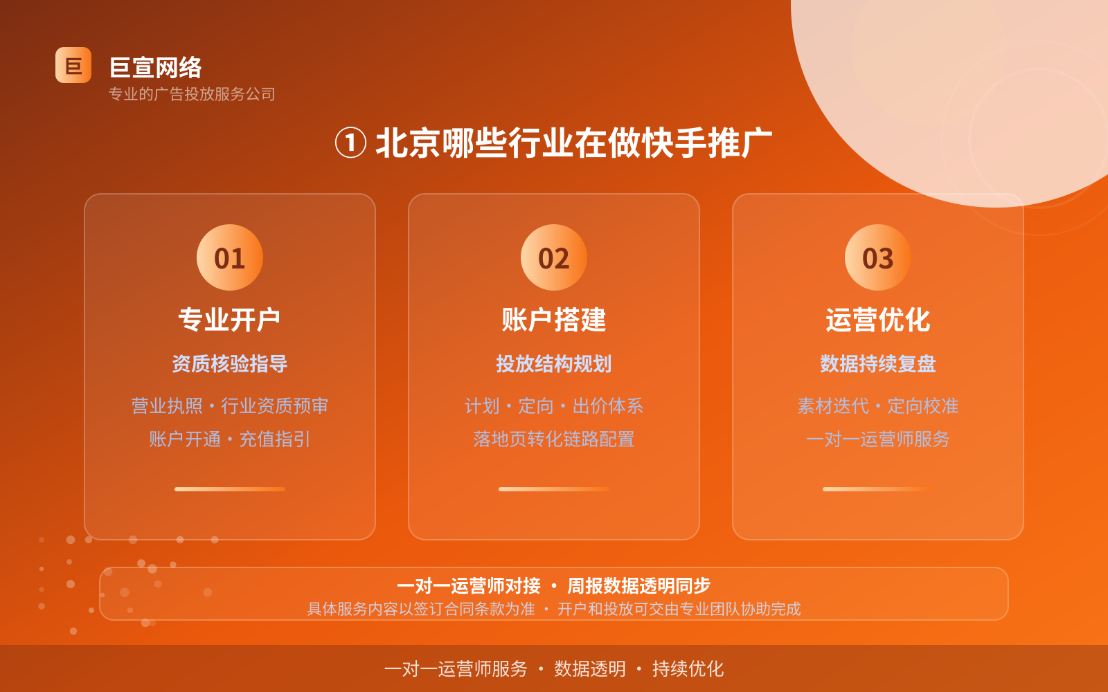 ① 北京哪些行业在做快手推广(投放总览) ① 北京哪些行业在做快手推广(投放总览)
