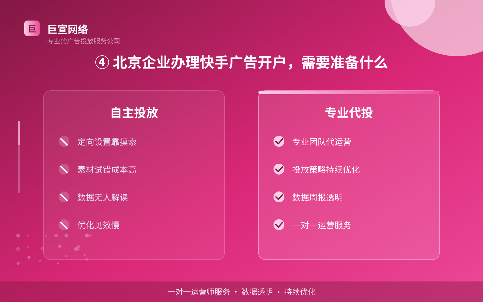 ④ 北京企业办理快手广告开户,需要准备什么(投放方式对比) ④ 北京企业办理快手广告开户,需要准备什么(投放方式对比)
