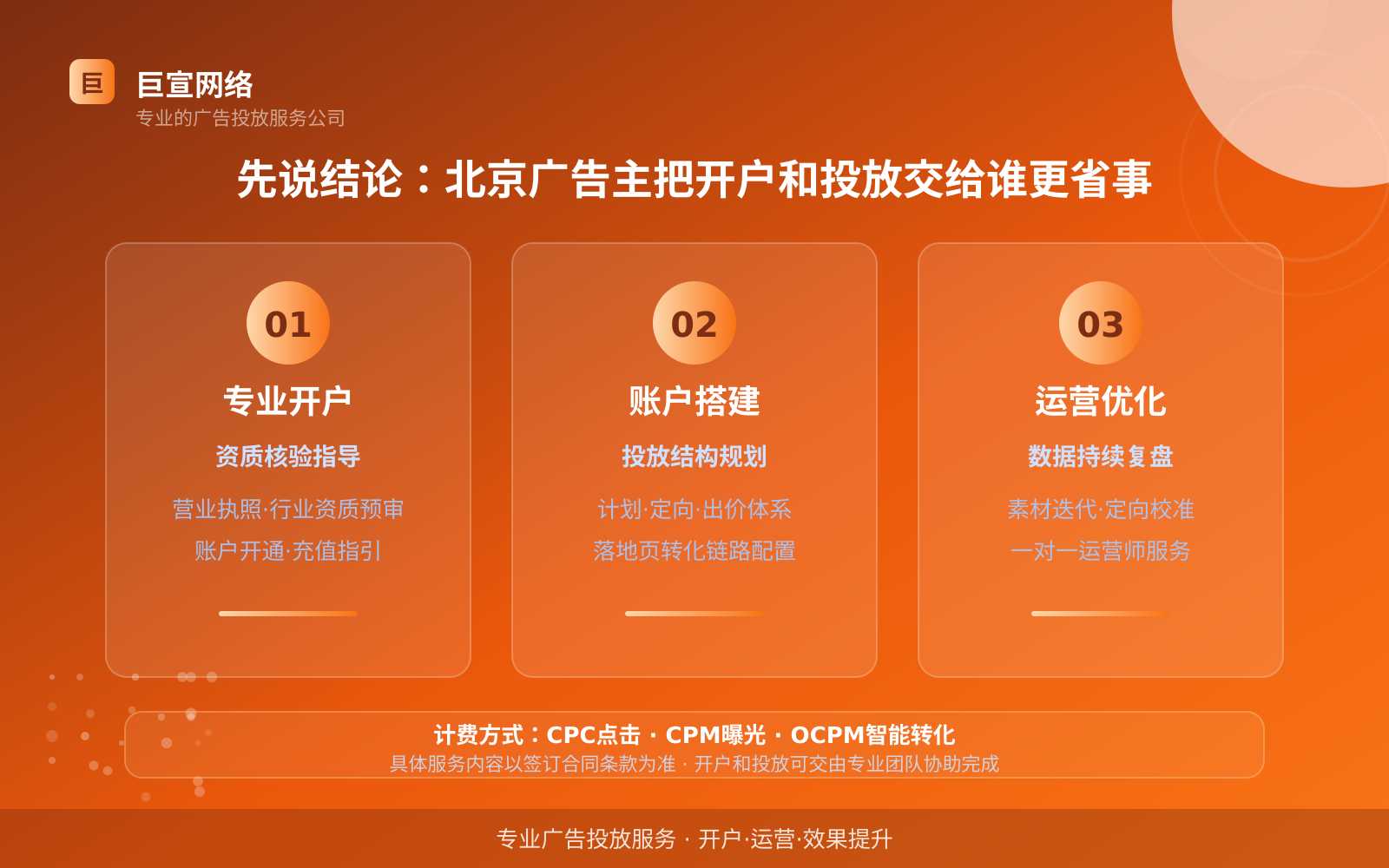 先说结论:北京广告主把开户和投放交给谁更省事(投放总览) 先说结论:北京广告主把开户和投放交给谁更省事(投放总览)