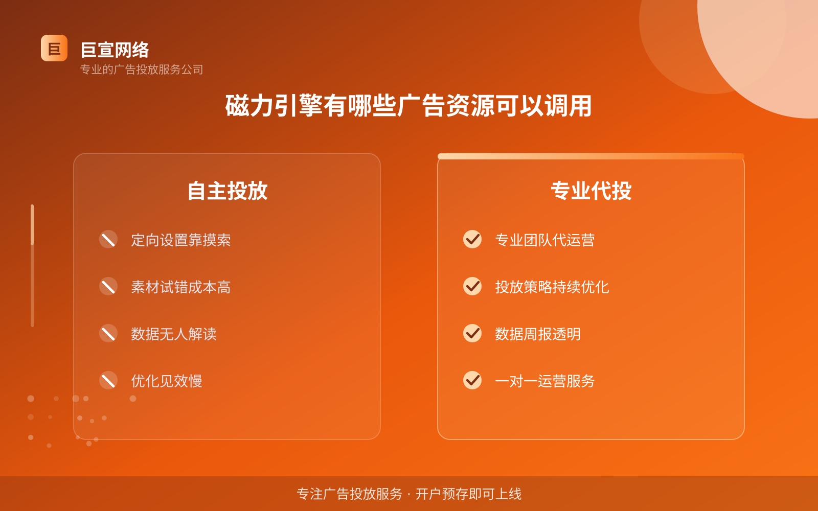 磁力引擎有哪些广告资源可以调用(费用与预算参考) 磁力引擎有哪些广告资源可以调用(费用与预算参考)
