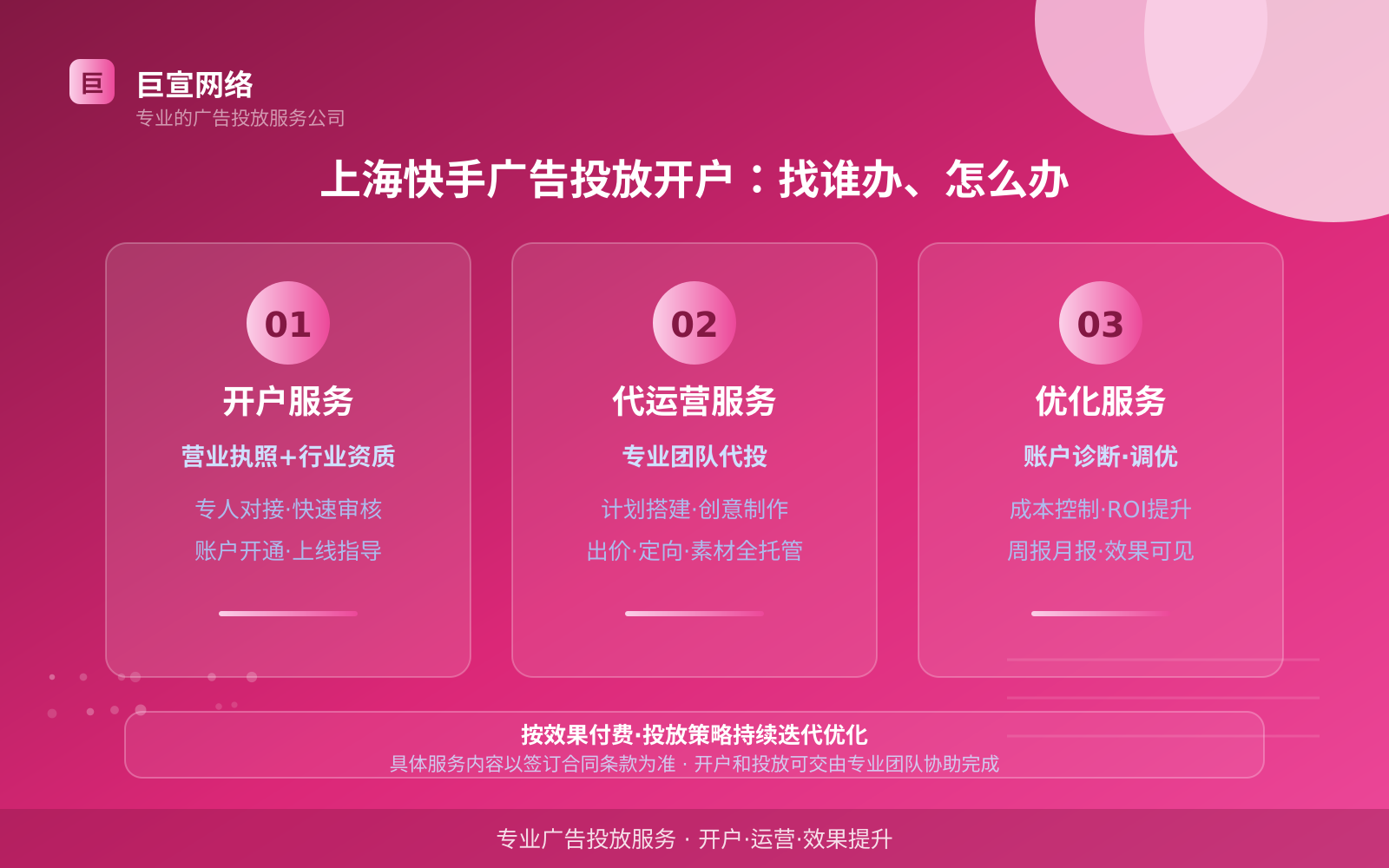 上海快手广告投放开户:找谁办、怎么办(服务内容介绍) 上海快手广告投放开户:找谁办、怎么办(服务内容介绍)