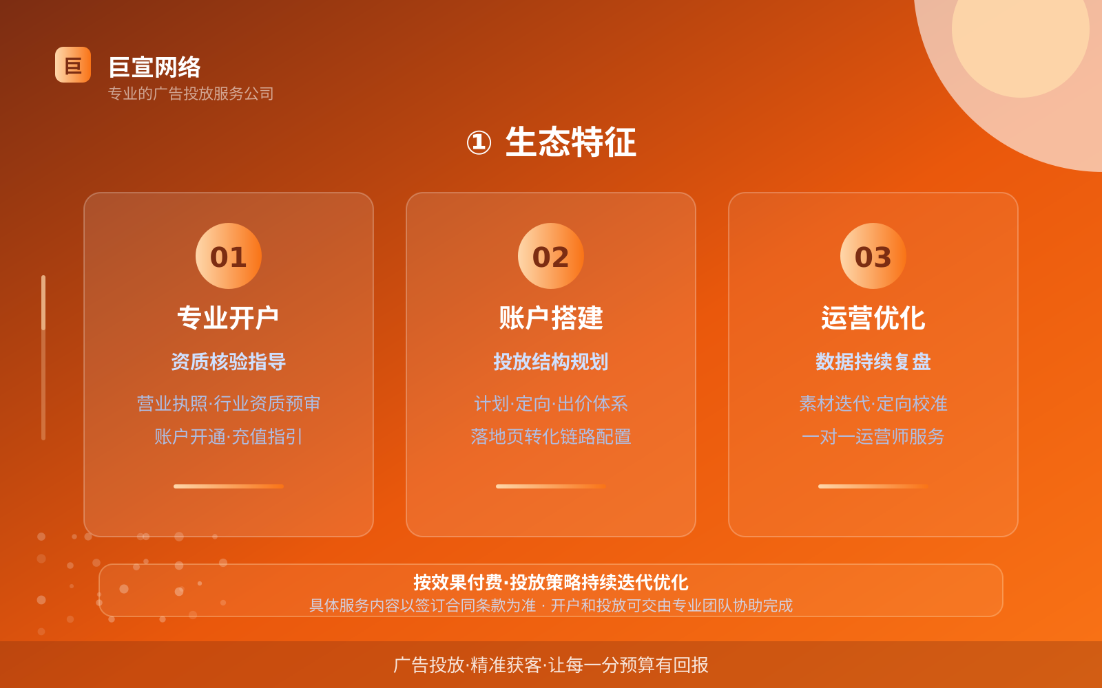 ① 生态特征(费用与预算参考) ① 生态特征(费用与预算参考)