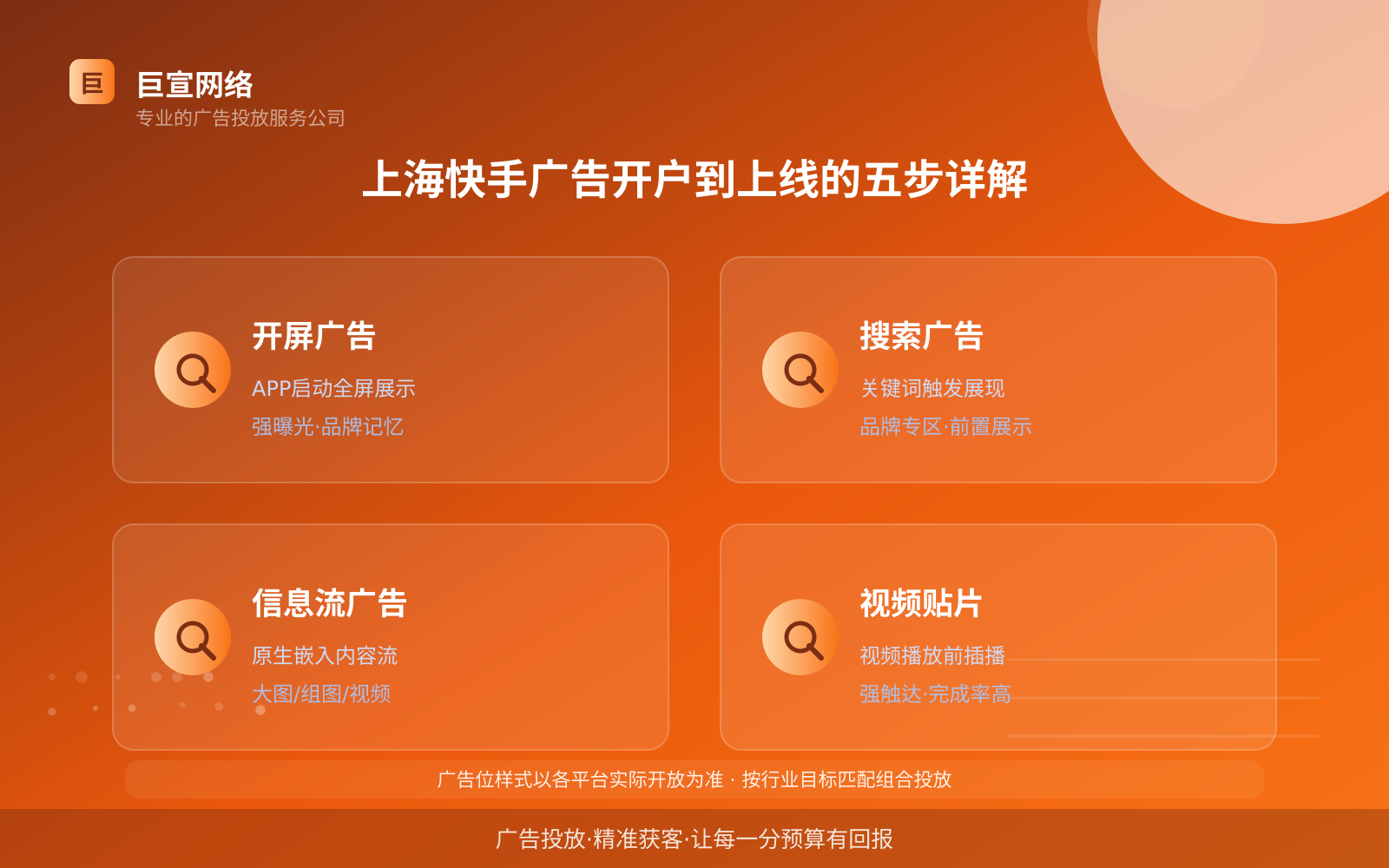 上海快手广告开户到上线的五步详解(费用与预算参考) 上海快手广告开户到上线的五步详解(费用与预算参考)