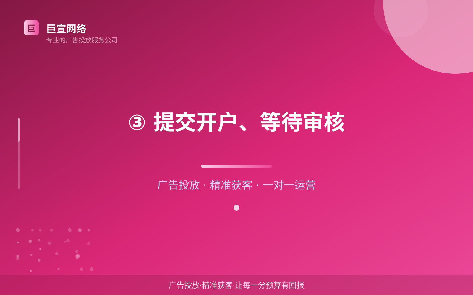 ③ 提交开户、等待审核(效果数据维度) ③ 提交开户、等待审核(效果数据维度)