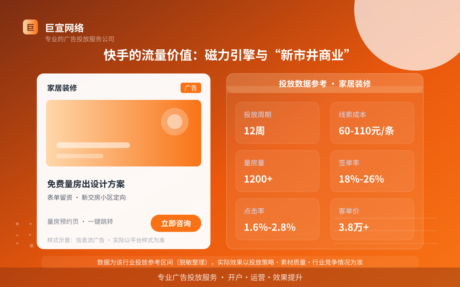 快手的流量价值:磁力引擎与“新市井商业”(投放总览) 快手的流量价值:磁力引擎与“新市井商业”(投放总览)