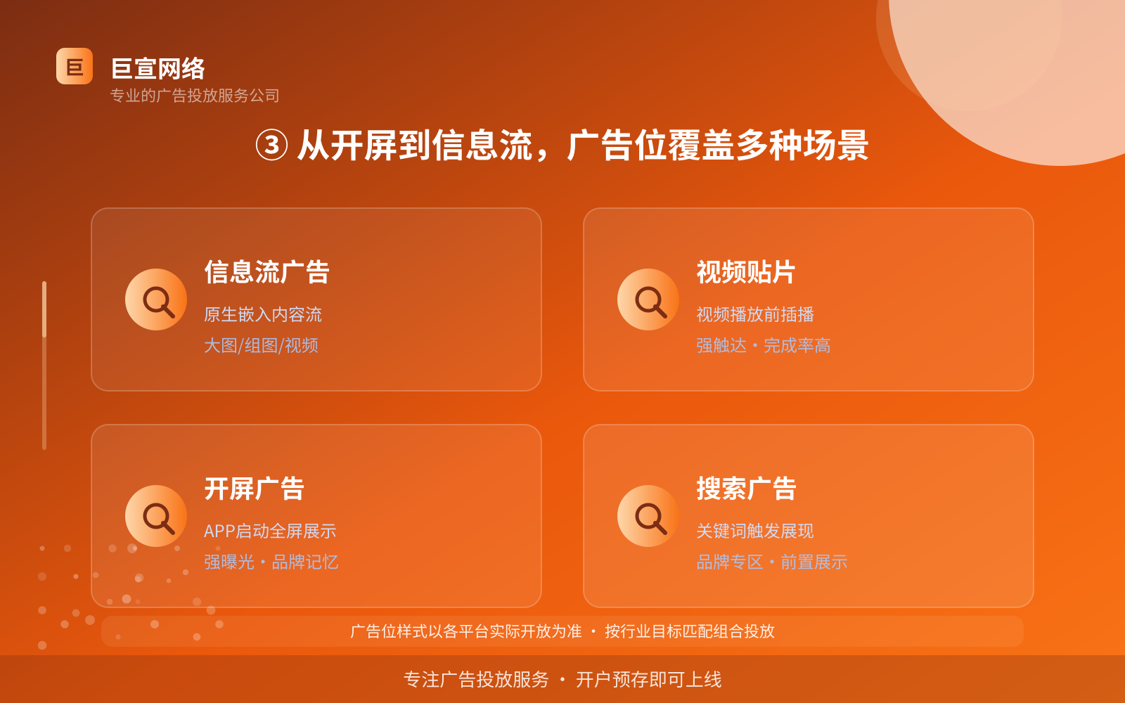 ③ 从开屏到信息流,广告位覆盖多种场景(投放方式对比) ③ 从开屏到信息流,广告位覆盖多种场景(投放方式对比)