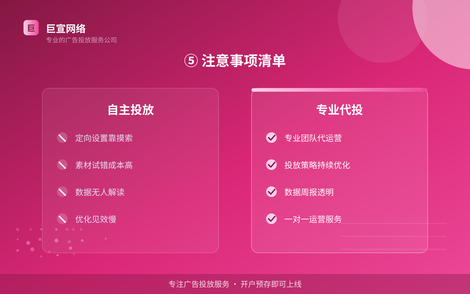 ⑤ 注意事项清单（效果数据维度）