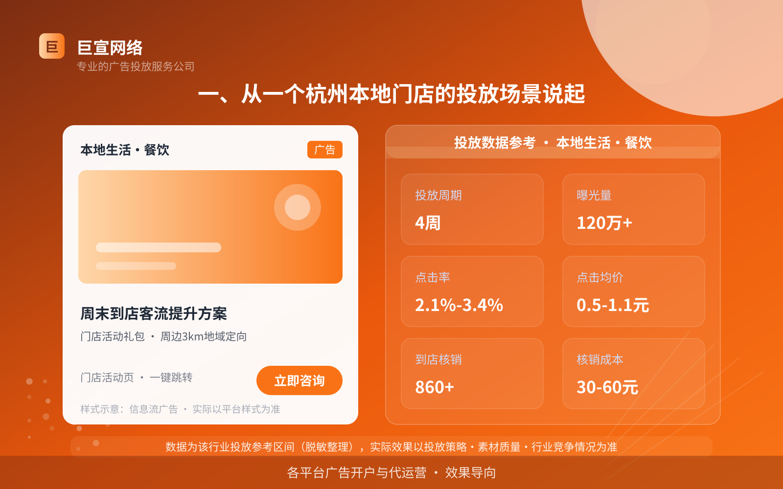 杭州怎么在快手投放广告？