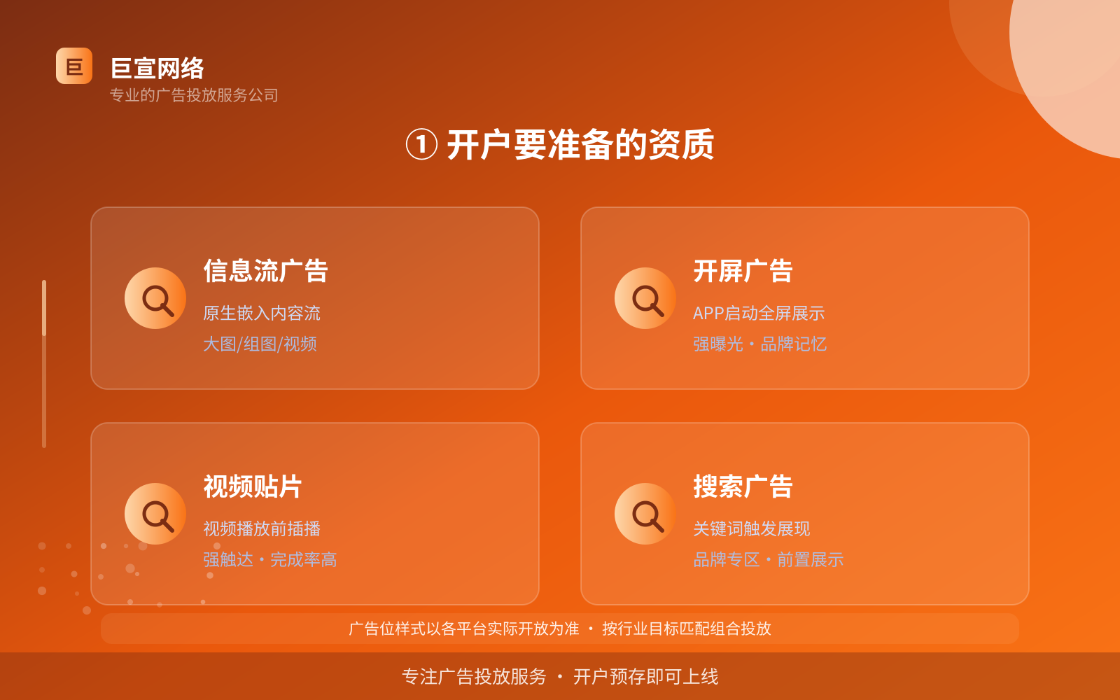 ① 开户要准备的资质（投放方式对比）