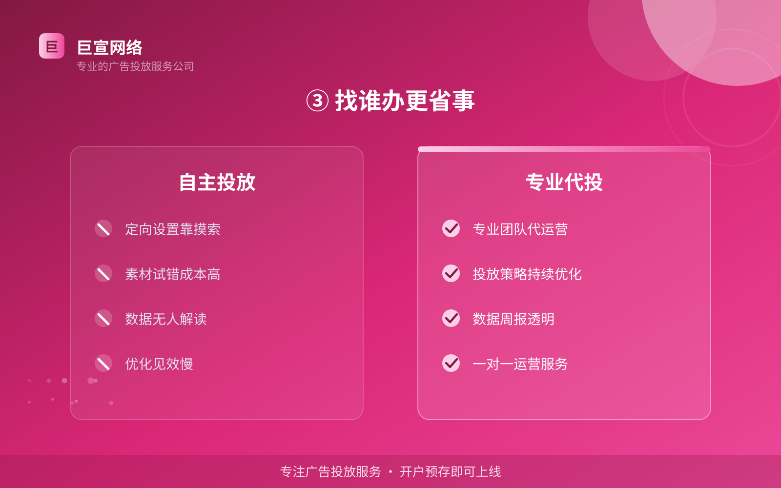 ③ 找谁办更省事（开户流程图解）
