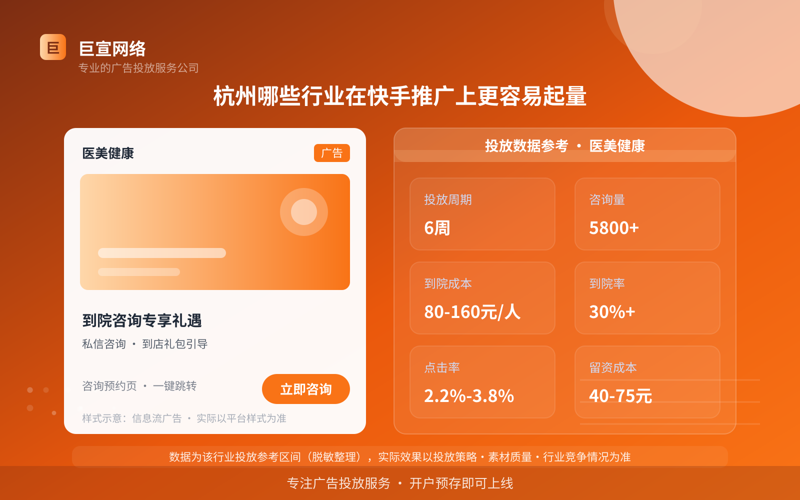 杭州快手广告代运营公司