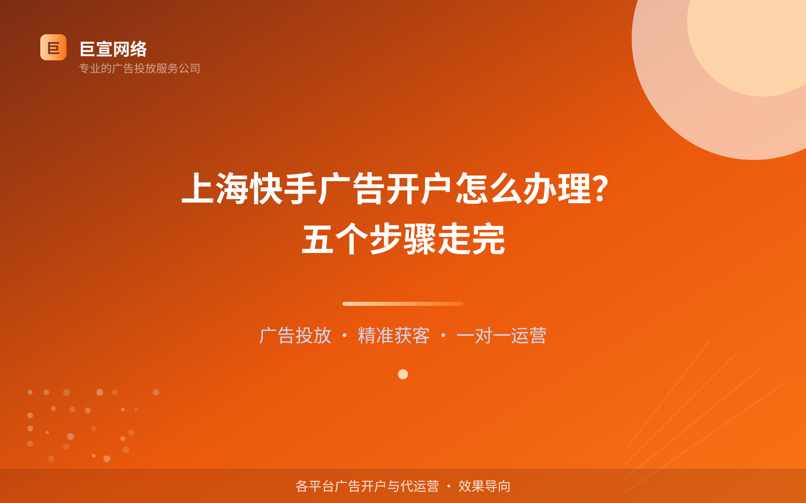 上海快手广告开户怎么办理?五个步骤走完(服务内容介绍) 上海快手广告开户怎么办理?五个步骤走完(服务内容介绍)