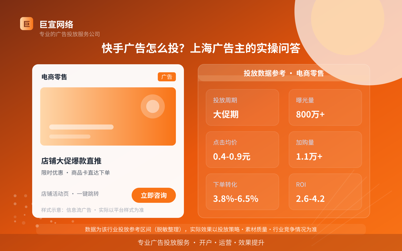 上海怎么在快手上投放广告？