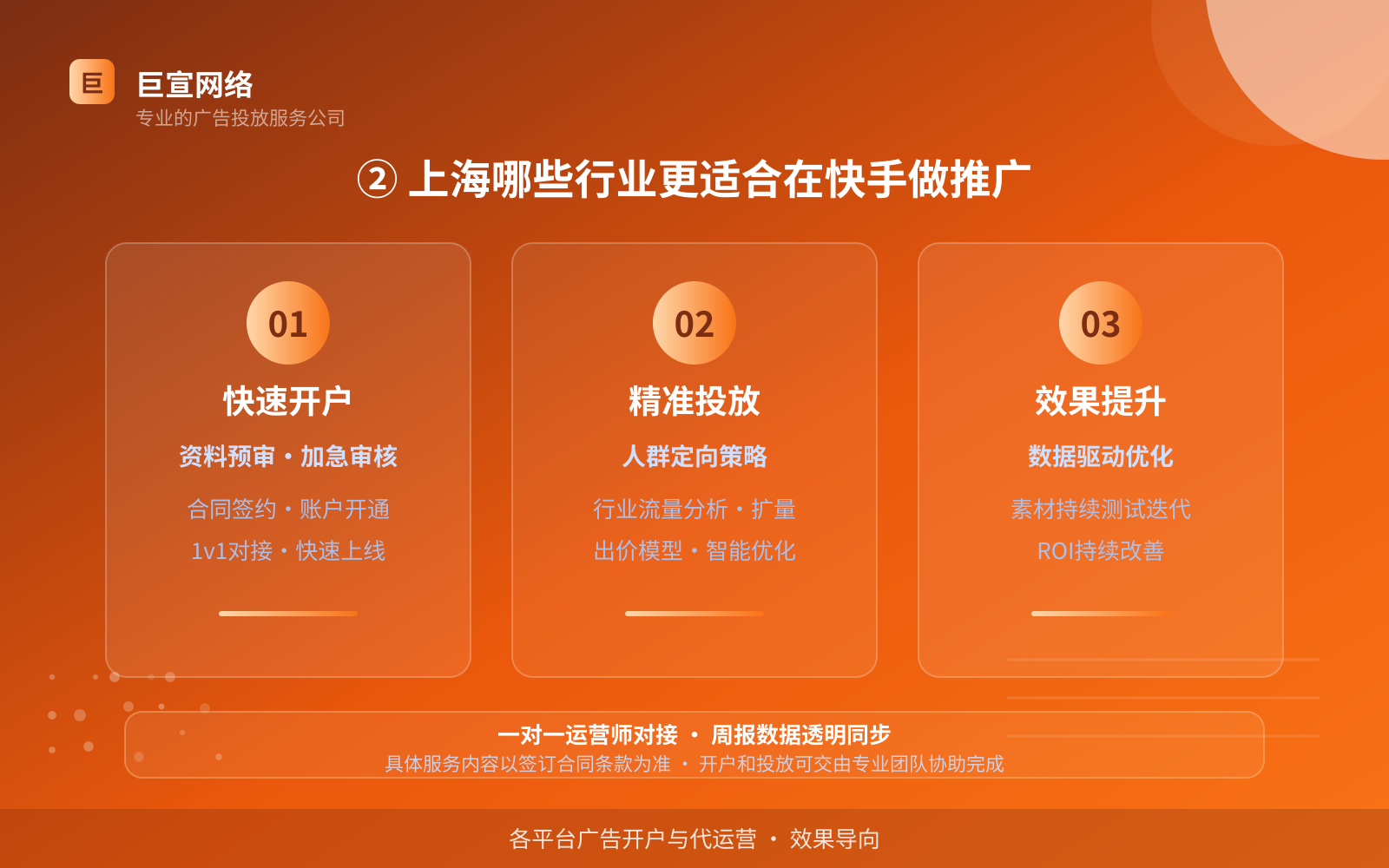 ② 上海哪些行业更适合在快手做推广(服务内容介绍) ② 上海哪些行业更适合在快手做推广(服务内容介绍)