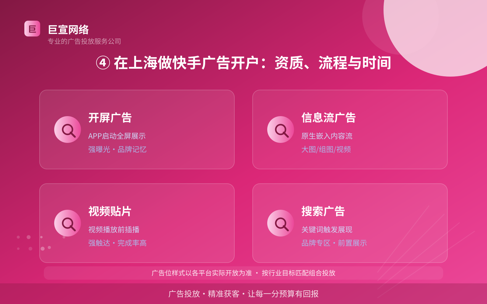 ④ 在上海做快手广告开户:资质、流程与时间(效果数据维度) ④ 在上海做快手广告开户:资质、流程与时间(效果数据维度)