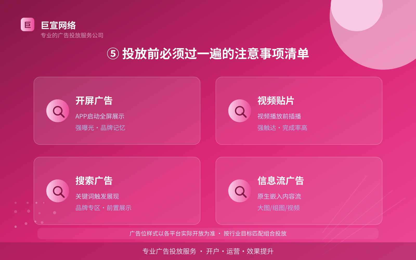 ⑤ 投放前必须过一遍的注意事项清单(开户流程图解) ⑤ 投放前必须过一遍的注意事项清单(开户流程图解)