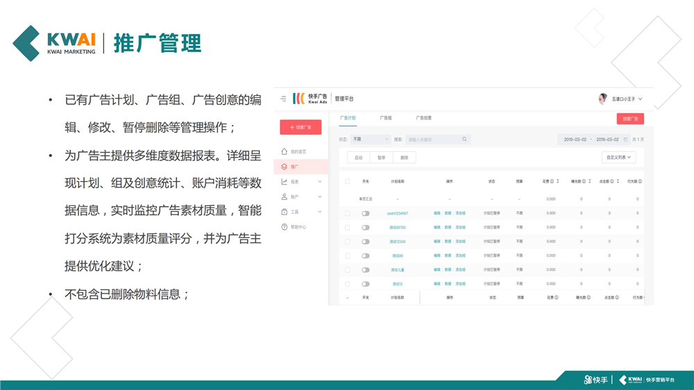 快手已有广告计划、广告组、广告创意的编辑、修改、暂停删除等管理操作;为广告主提供多维度数据报表。详细呈 现计划、组及创意统计、账户消耗等数 据信息,实时监控广告素材质量,智能 打分系统为素材质量评分,并为广告主 提供优化建议;不包含已删除物料信息;